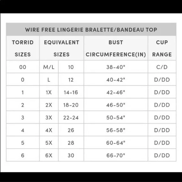 Torrid Black Lace & Mesh Bralette 2X NWT - Picture 5 of 5